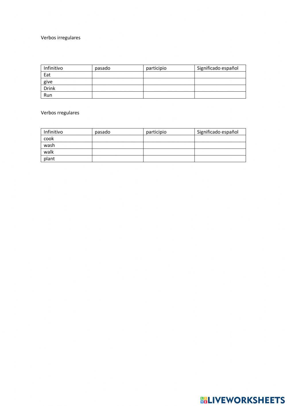 Verbos regulares e irregulares en ingles