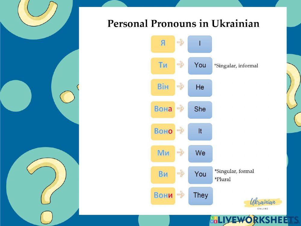 Займенники, звук г