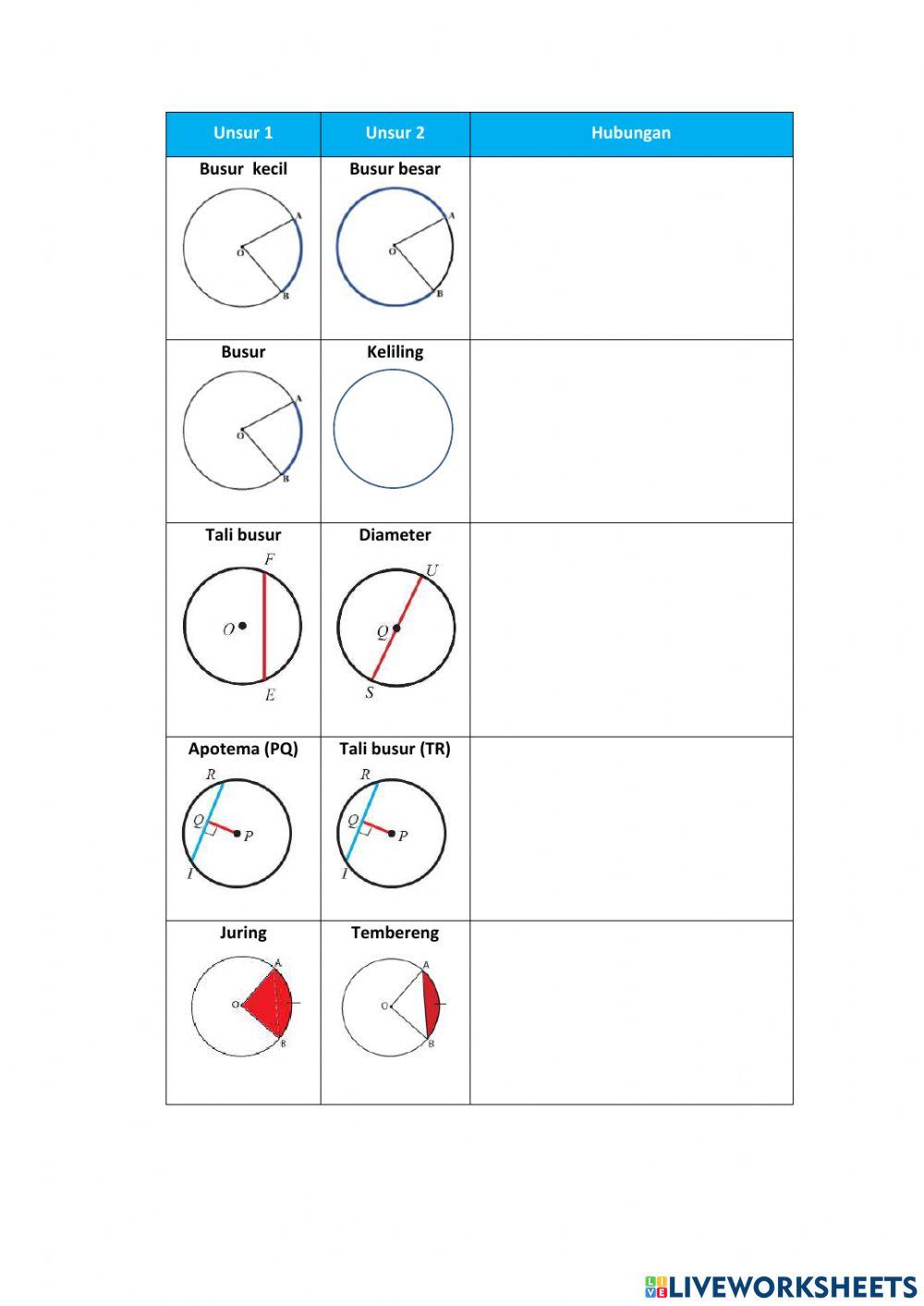 LKPD 1 Unsur-Unsur Lingkaran