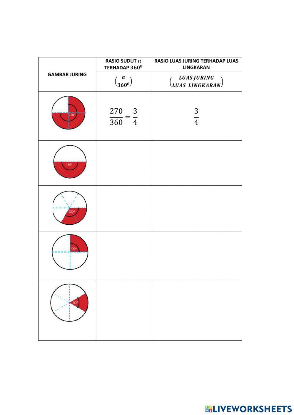 LKPD 5 Panjang Busur dan Luas Juring