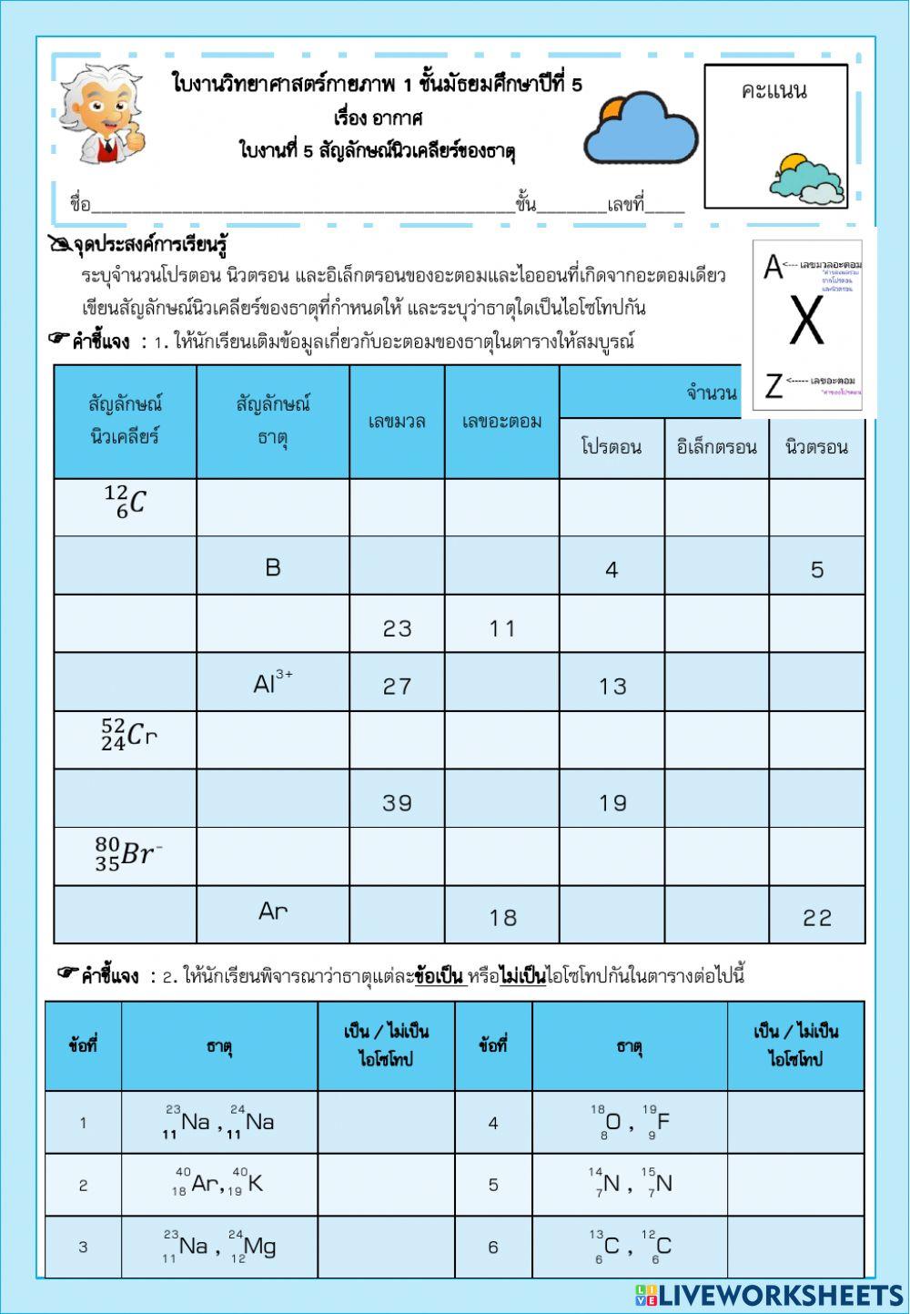 หาค่าสัญลักษณ์นิวเคลียร์