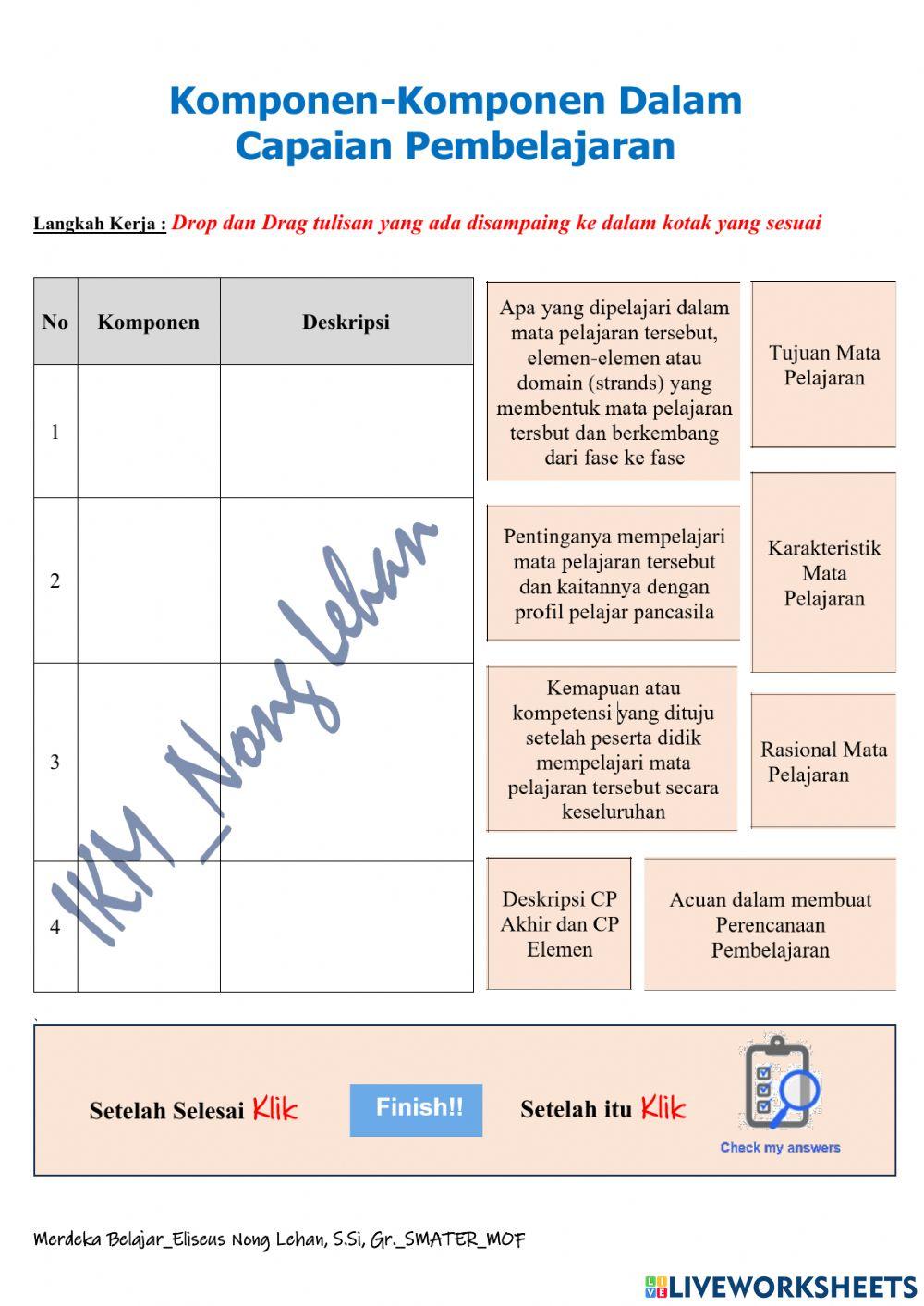 Komponen Capaian Pembelajaran