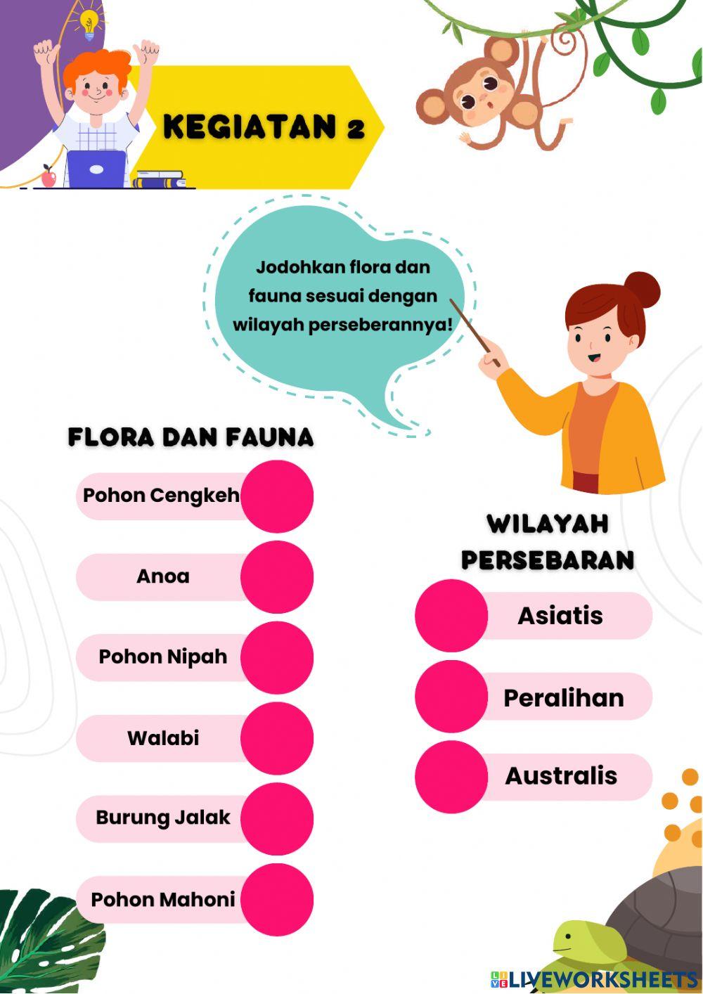 LKPD Persebaran Flora dan Fauna