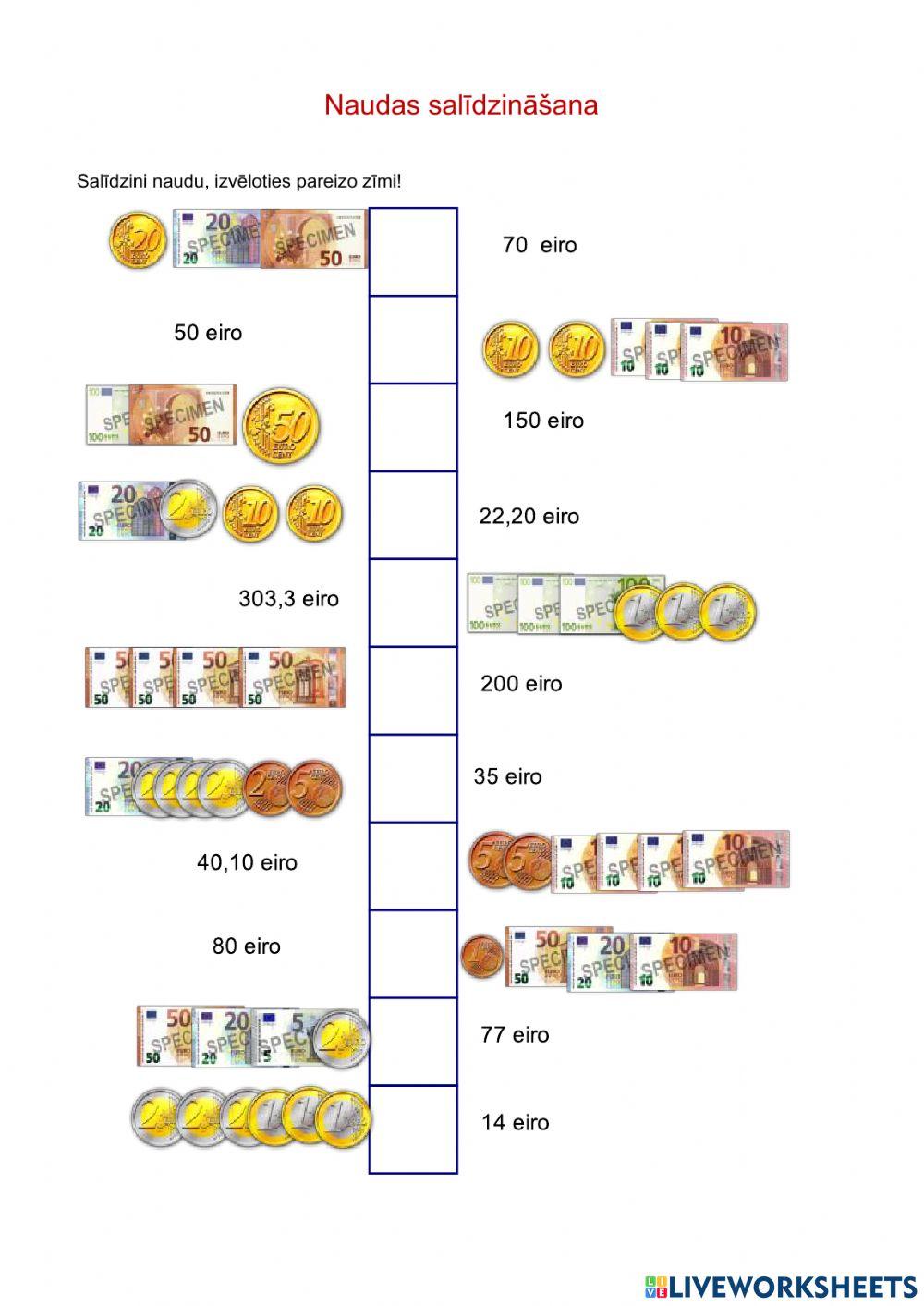 Naudas salīdzināšana