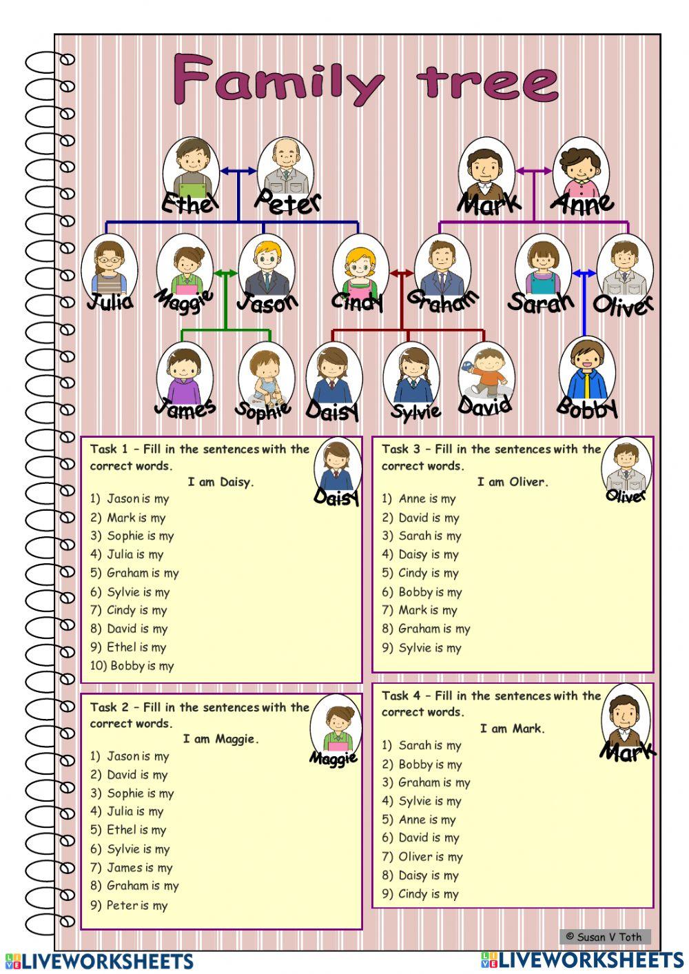 Family members (cay pha he)