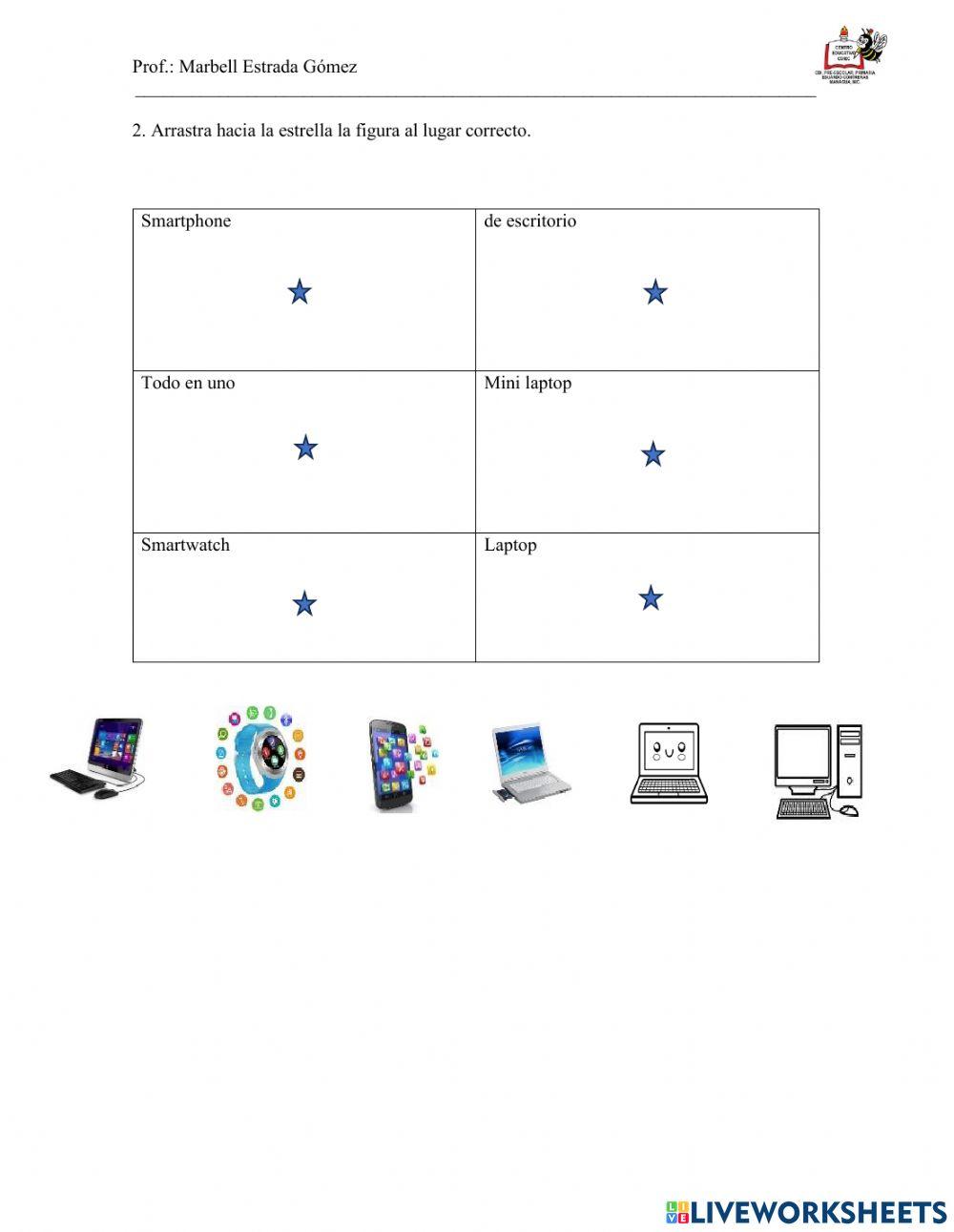 Tipos de Computadoras