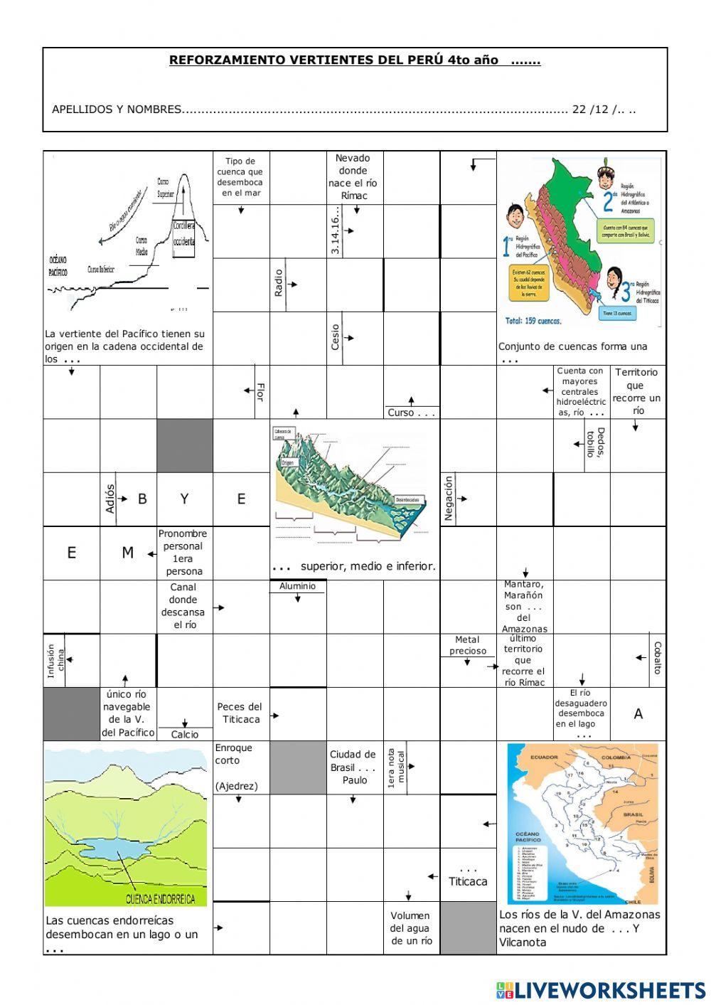 Cuenca hidrográficas del peru