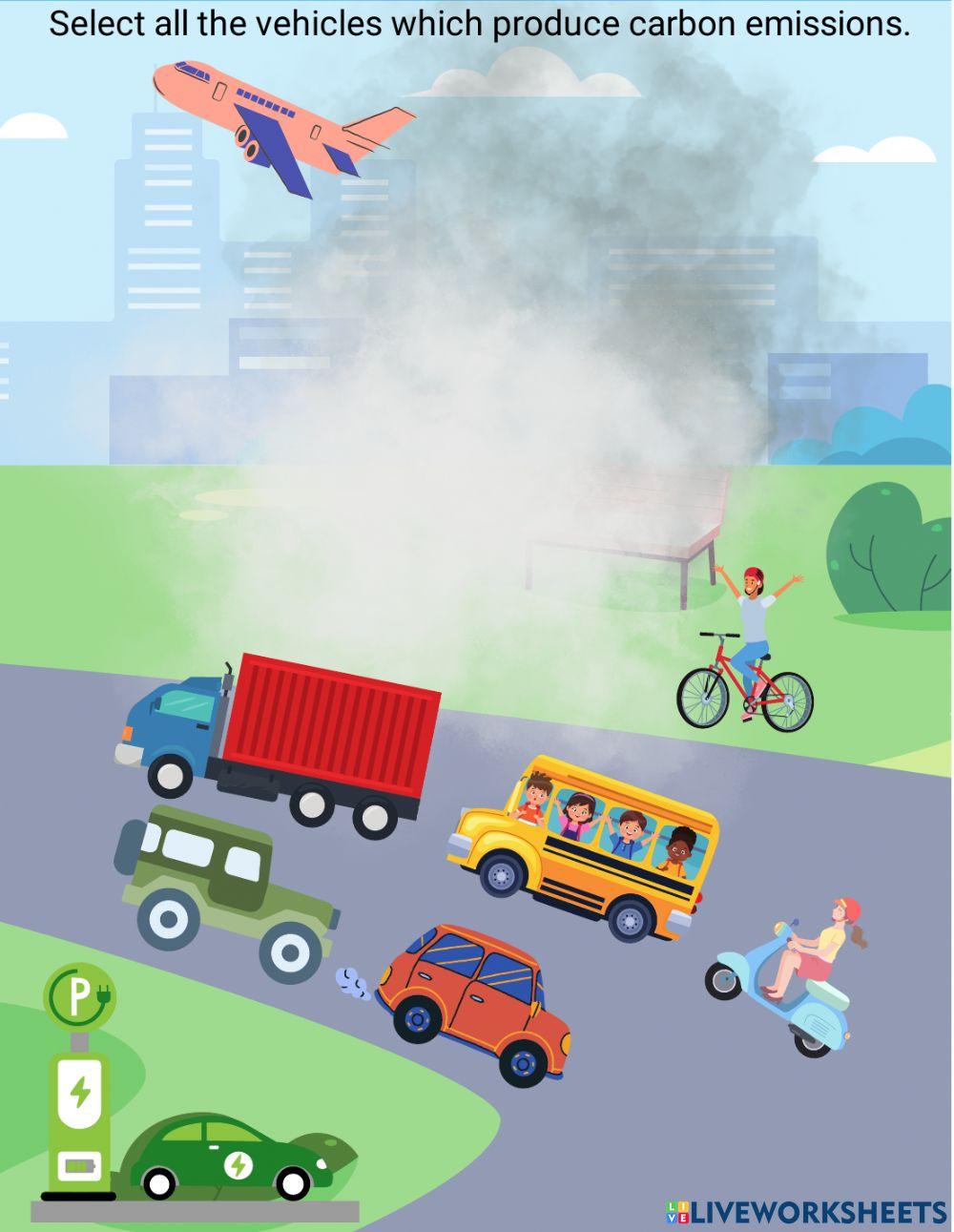 Transportation and Climate Change