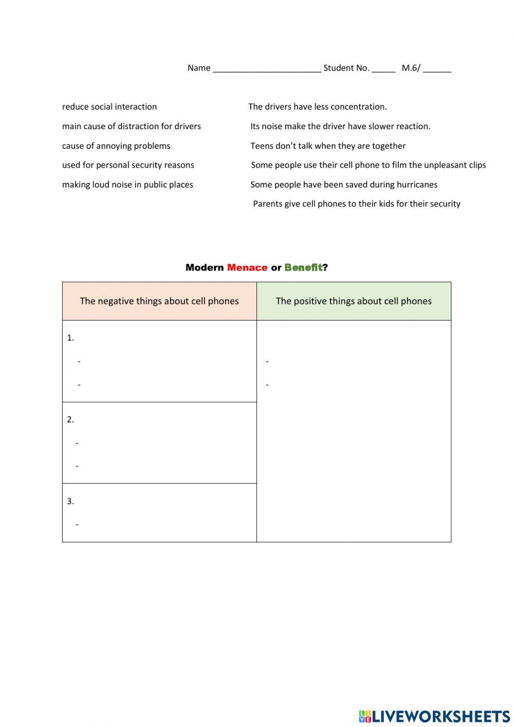 Modern Menace or Benefit online exercise for Live Worksheets