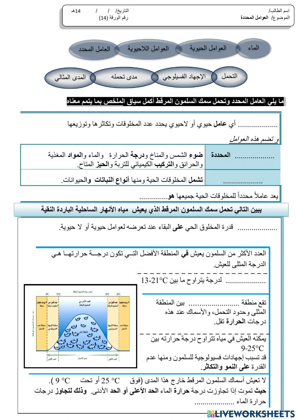 العوامل المحددة