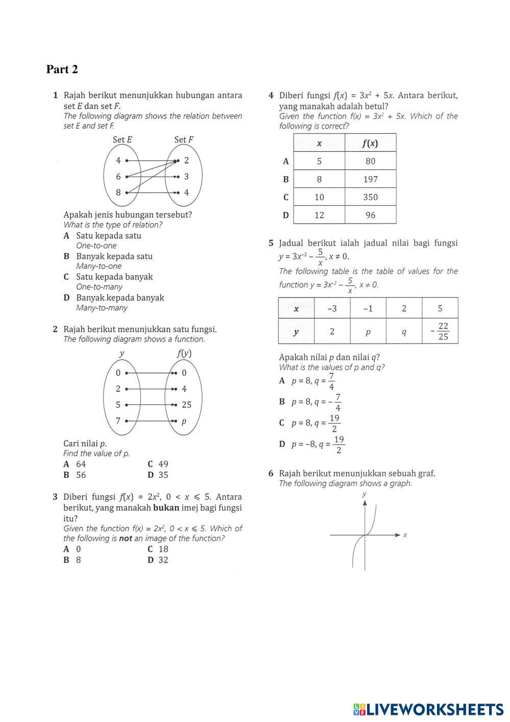 F2 Mathematics … | Free Interactive Worksheets | 7215512