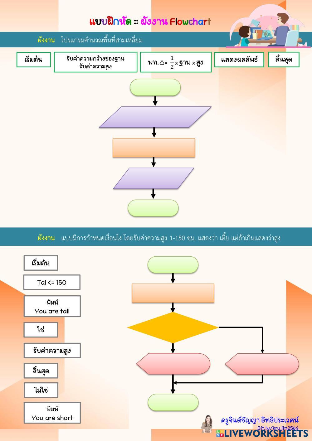 flowchart | Live Worksheets