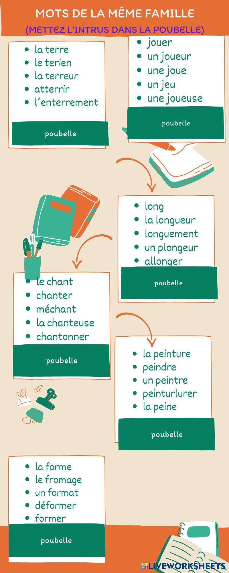 Mots De La Même Famille Que Chant famille de mots | Live Worksheets