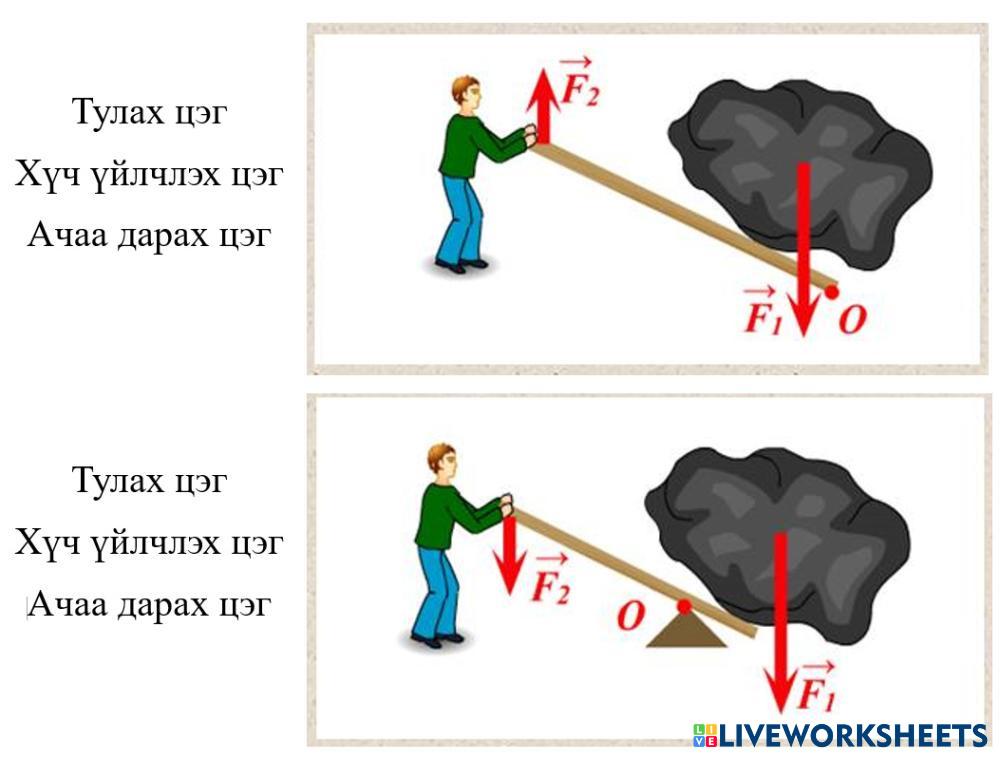 хөшүүрэг дасгал | Live Worksheets