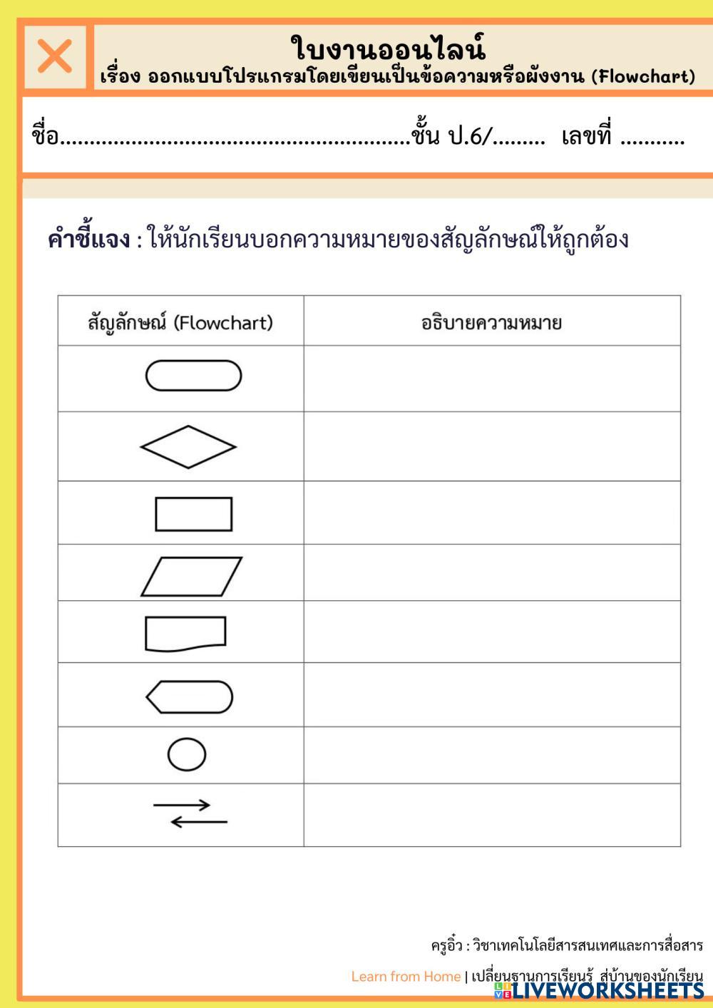 Flowchart 7269339 | rukkarndee | LiveWorksheets