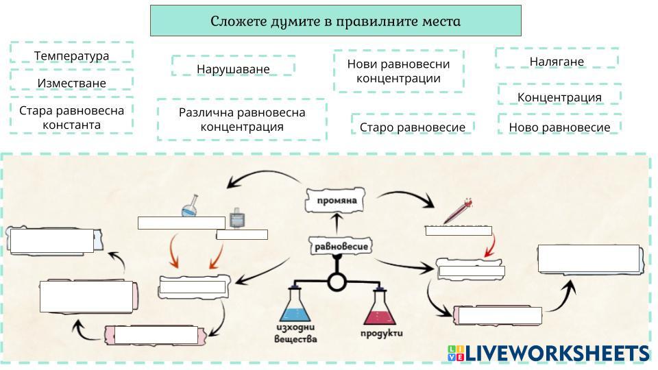 Фактори, влияещи на химично равновесие | Live Worksheets