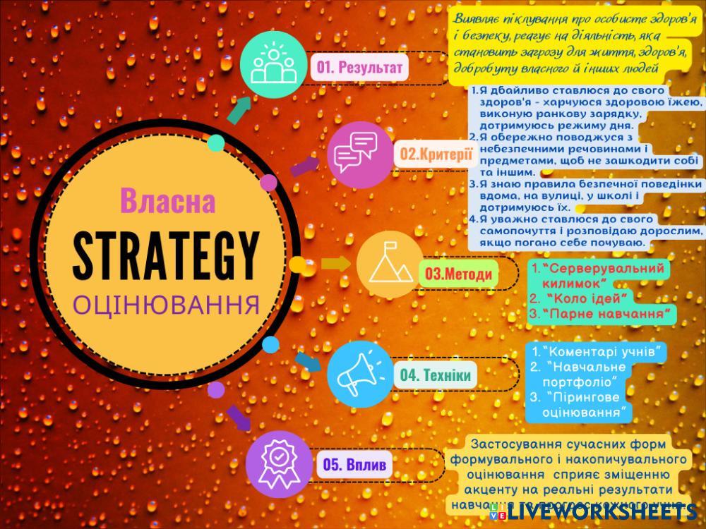Стратегія | Live Worksheets