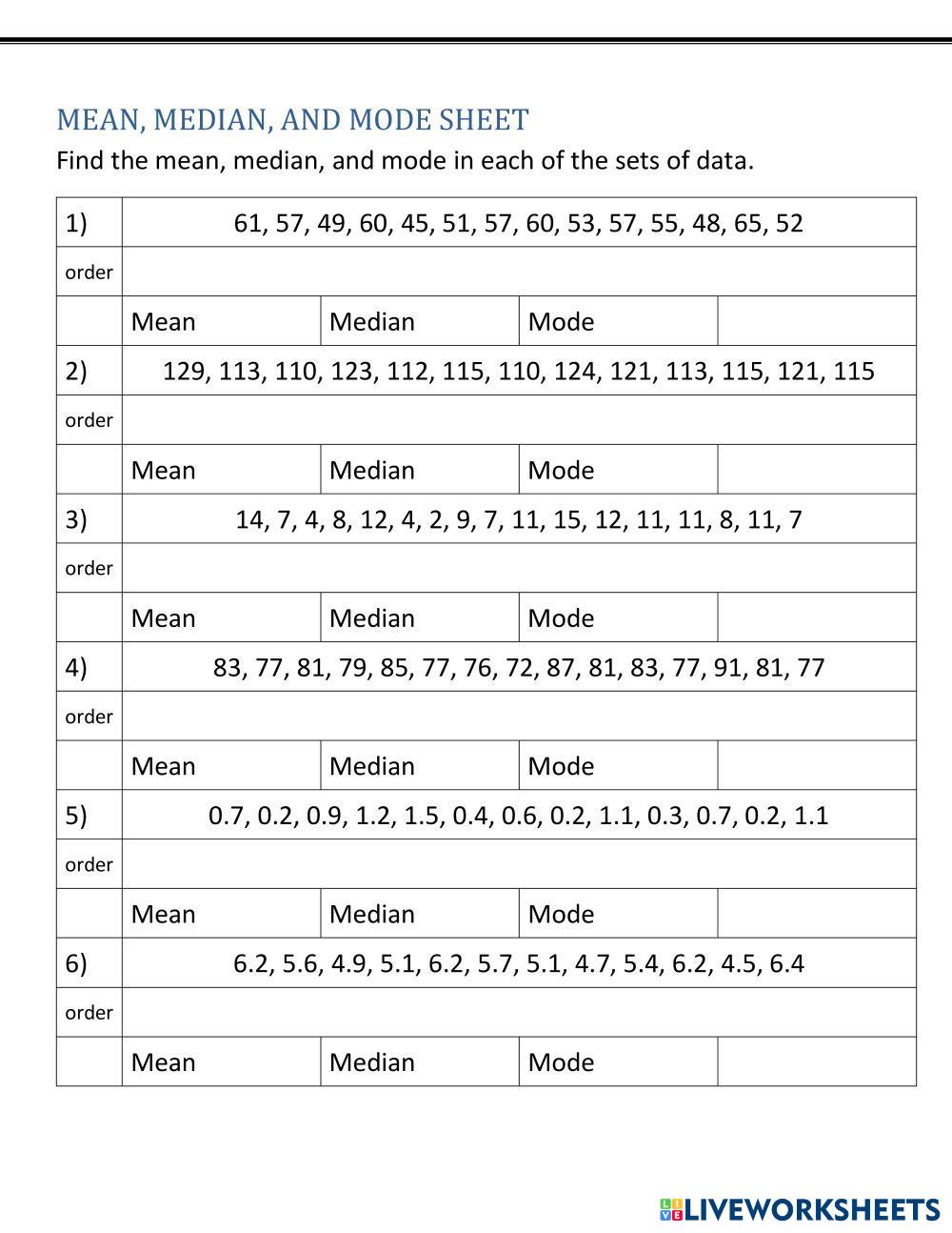 Mean, Median, Mode, Range, Quartiles 7122365 | Wen Dy