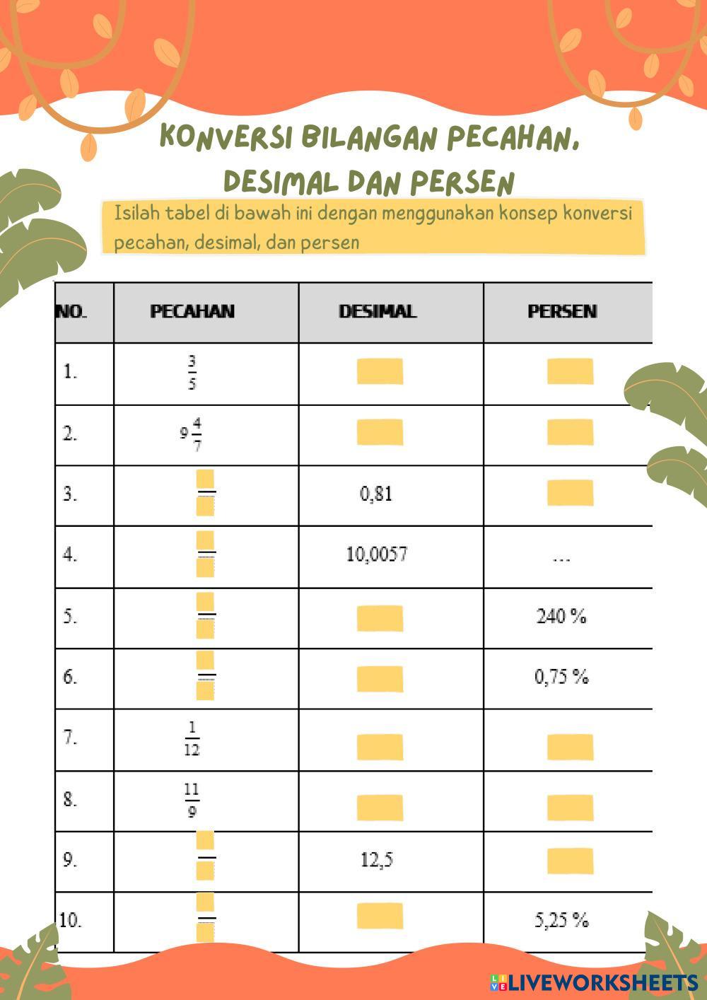 7122951 KONVERSI BILANGAN PECAHAN DESIMAL DAN PERSEN 7122951-konversi-bilangan-pecahan-desimal-dan-persen