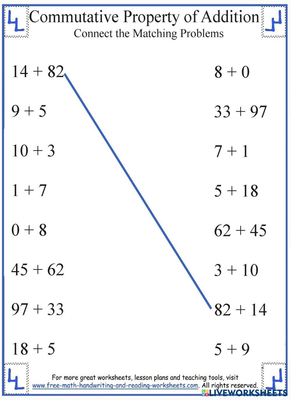 Commutative Property of Addition | Live Worksheets commutative-property-of-addition-live-worksheets