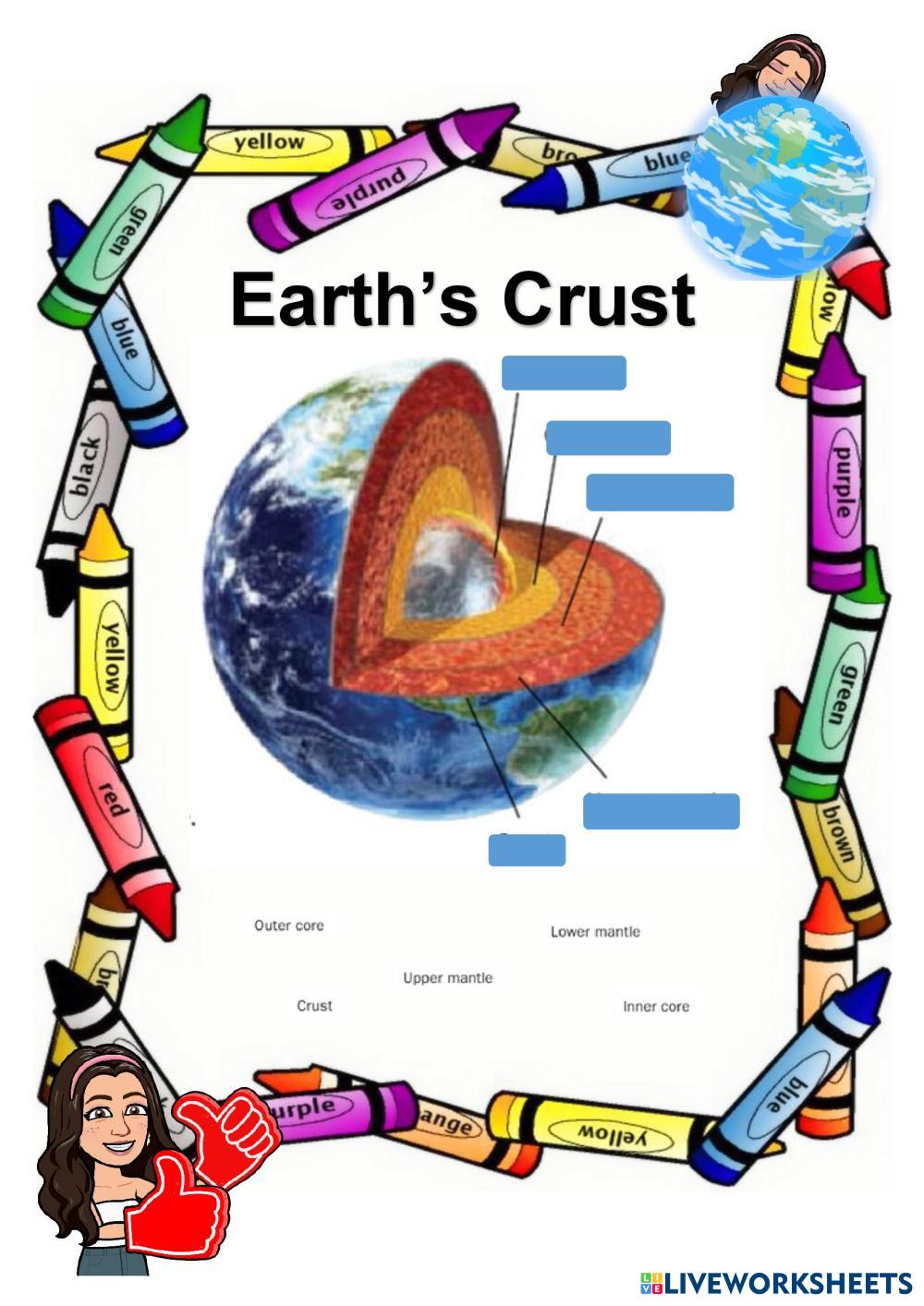earth-s-crust-7143882-lucia-canduelas-live