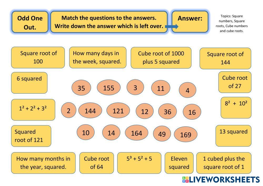 Square square root cube and cube root | Live Worksheets