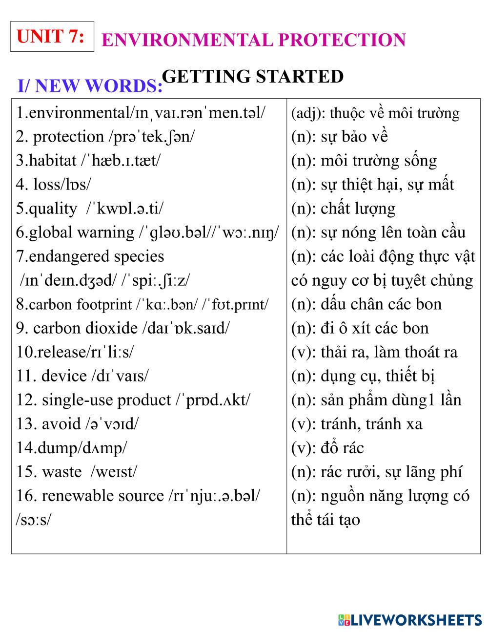 7168956 English 8 Unit 7 Getting Started Huá Nh Thá 7168956 English 8 Unit 7 Getting Started Huá Nh Thá