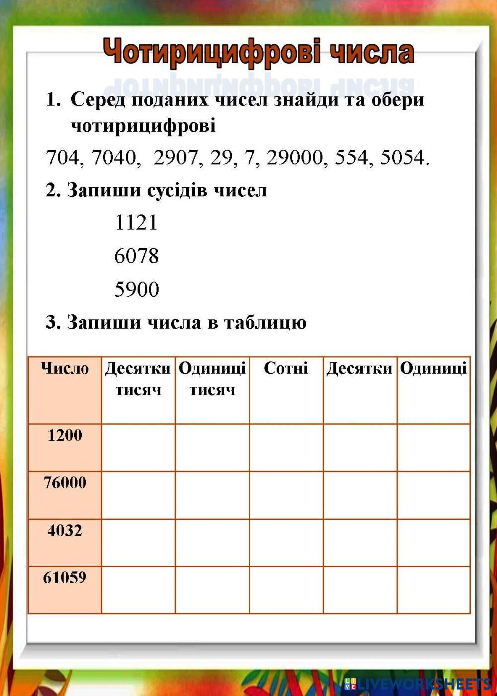 на чотирьох картках записано числа 1 3 4 і 7