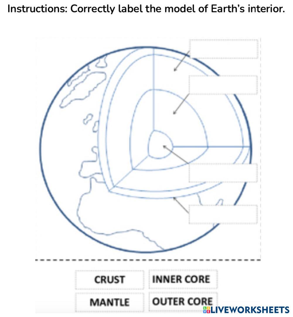 Earth's Layers Live Worksheets