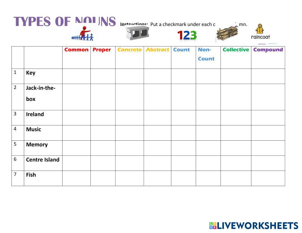 Types of Nouns Live Worksheets