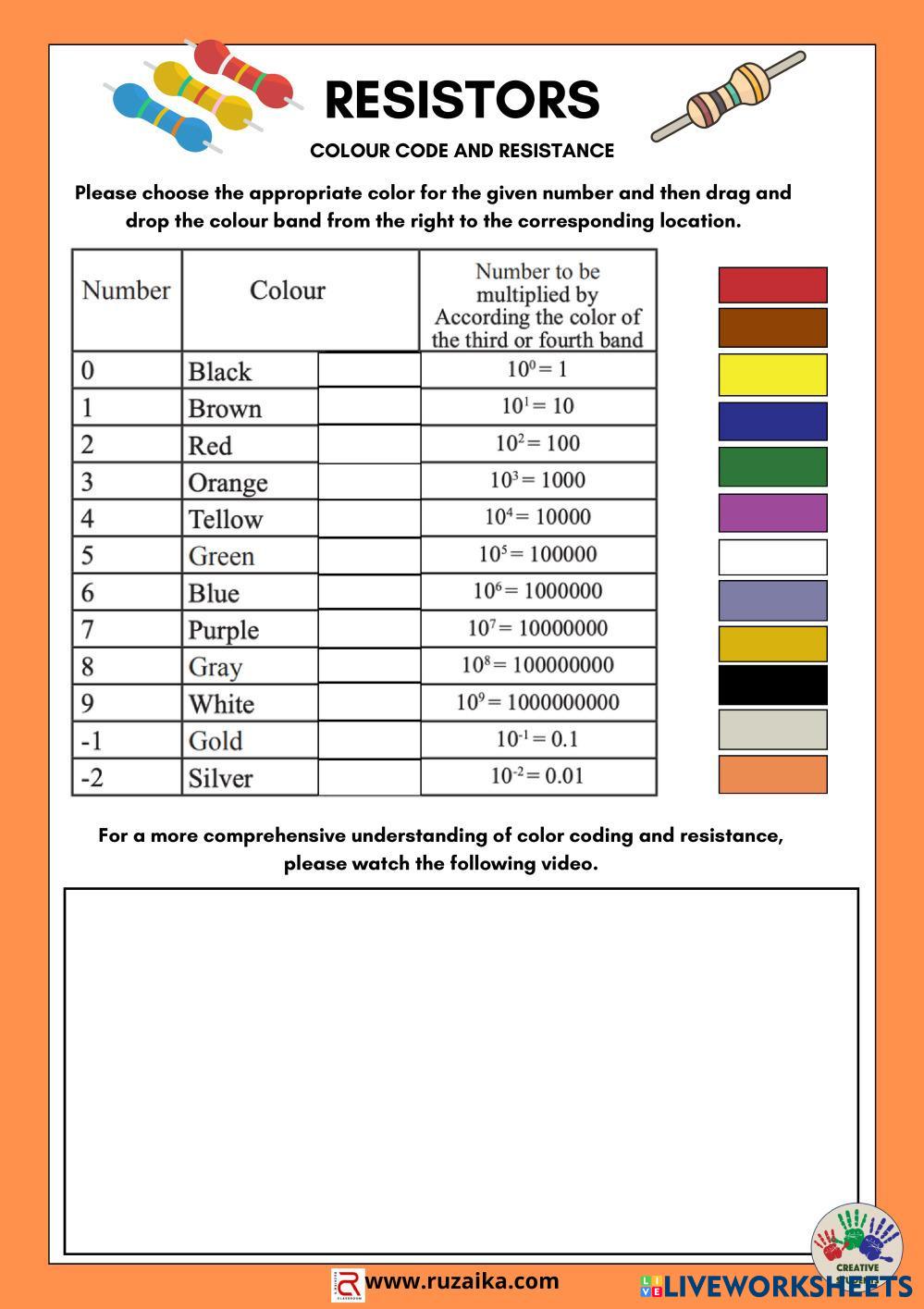 Resistors and colour codes Live Worksheets