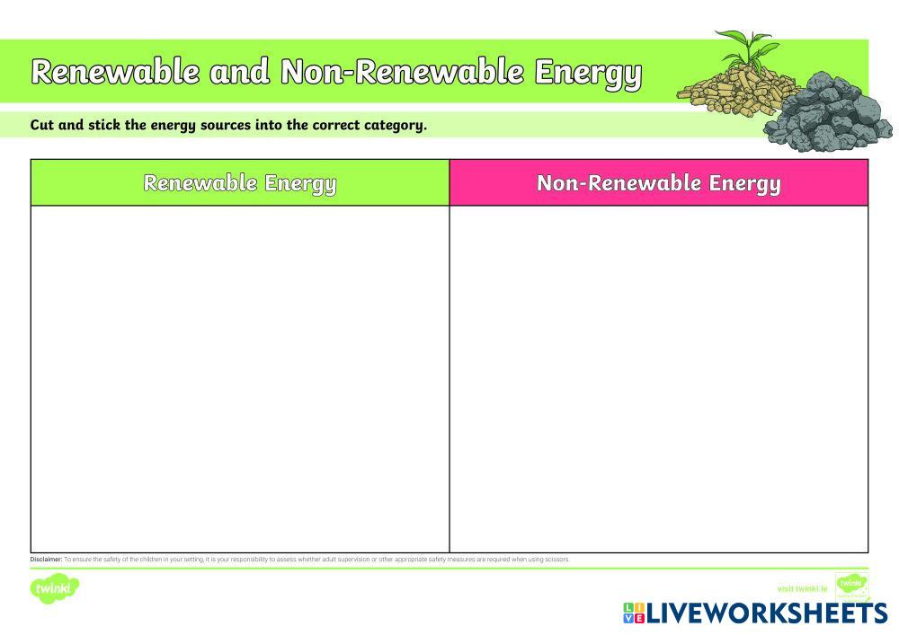 Natural Resources Sorting Sheet | Live Worksheets