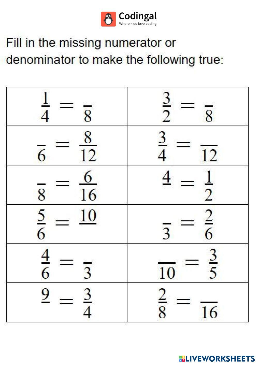 Equivalent Fractions 7897119 Karishma Balani Live