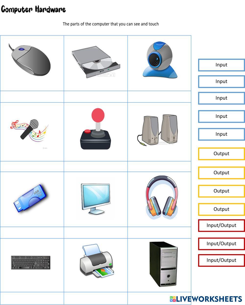 Computer Hardware Worksheet 2 Input Output Devices | Live Worksheets
