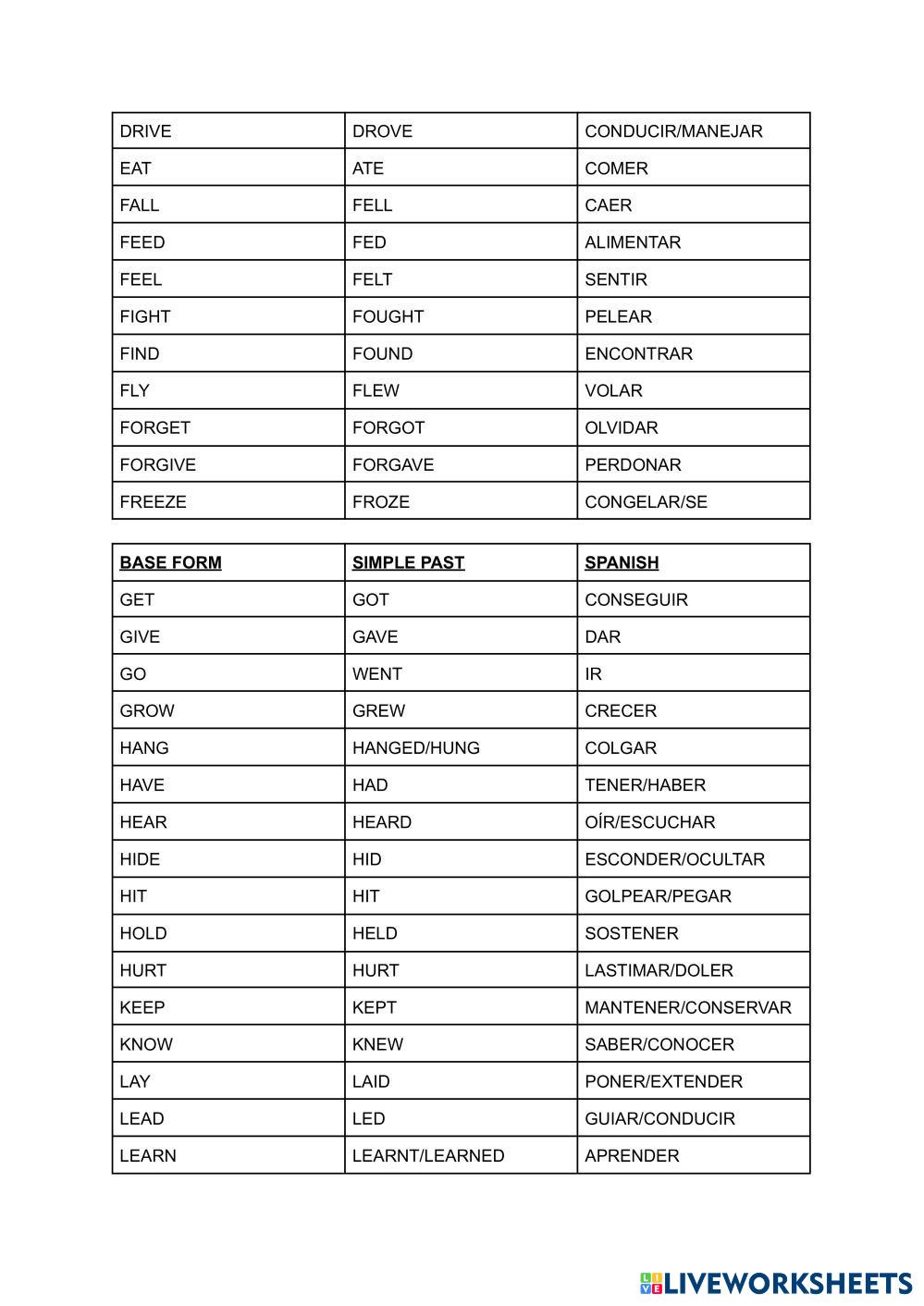 7563053 5O IRREGULAR VERBS LIST SIMPLE PAST 7563053-5o-irregular-verbs-list-simple-past