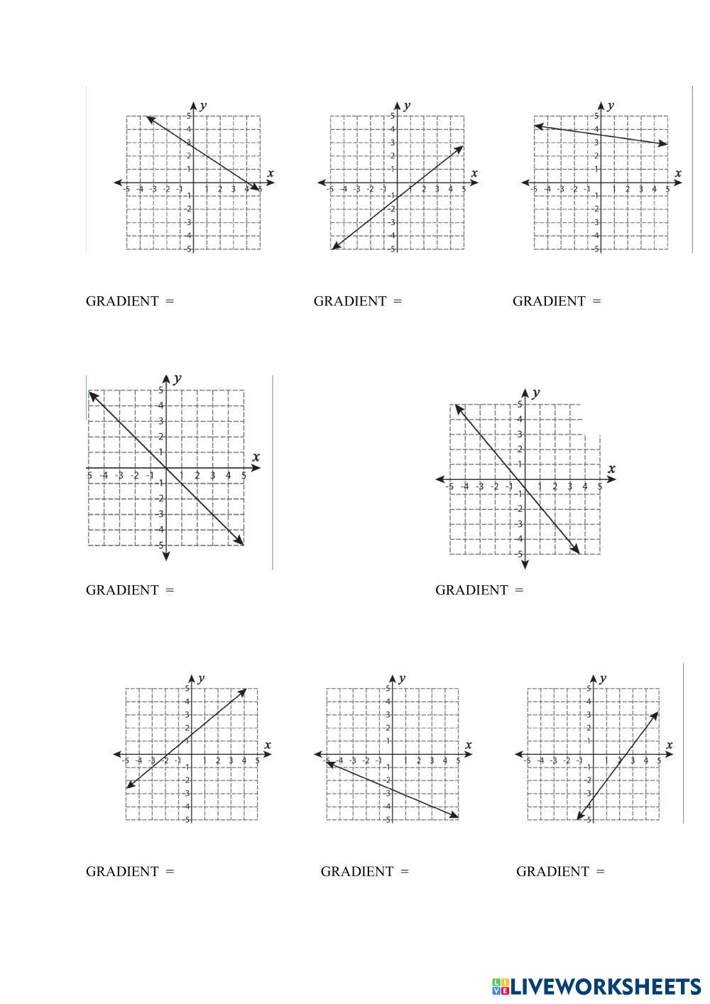 Gradient from Graphs 7609386 | SIMRAN NARANG | Live