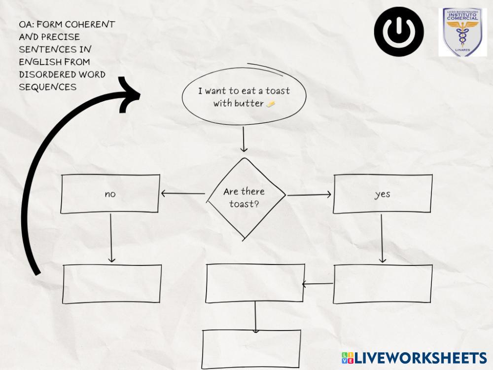 English Flowchart | Live Worksheets