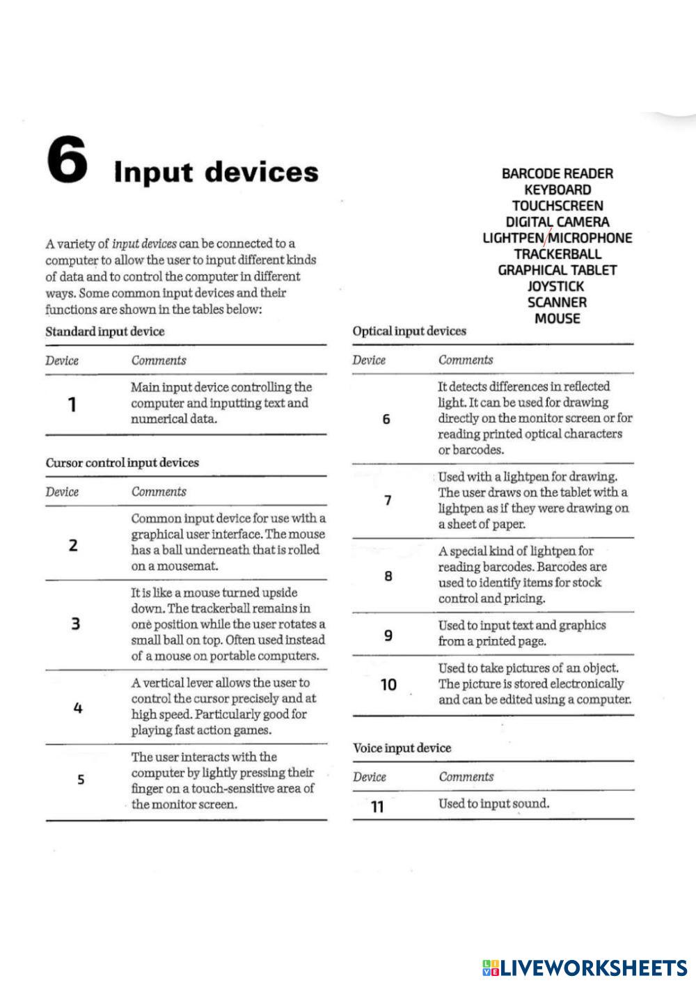 Input Devices | Live Worksheets