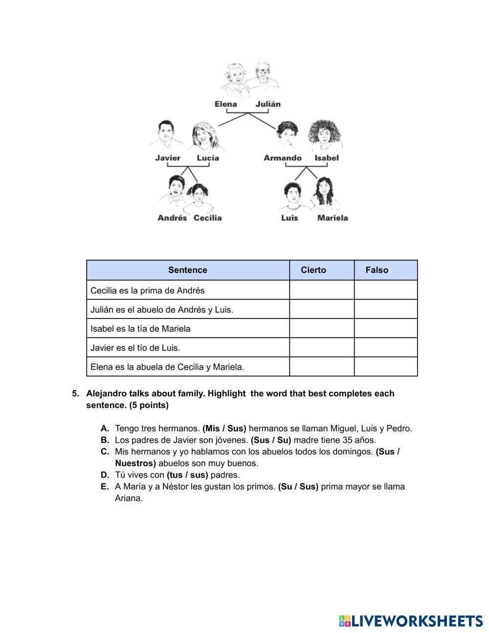 Avancemos 1 un… | Free Interactive Worksheets | 8019336