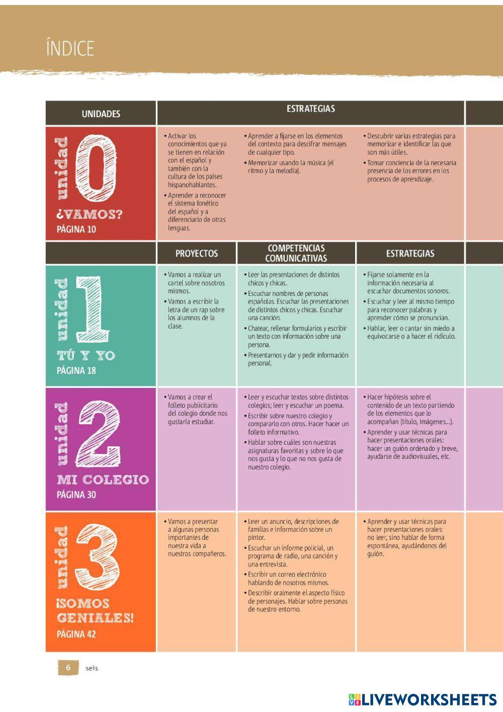 Gente Joven 1 u ESL Worksheets 8222978