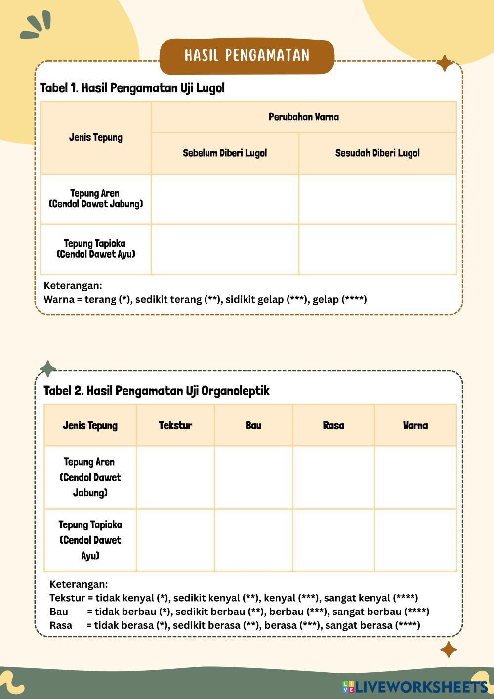 LKM DAWET (murid).pdf