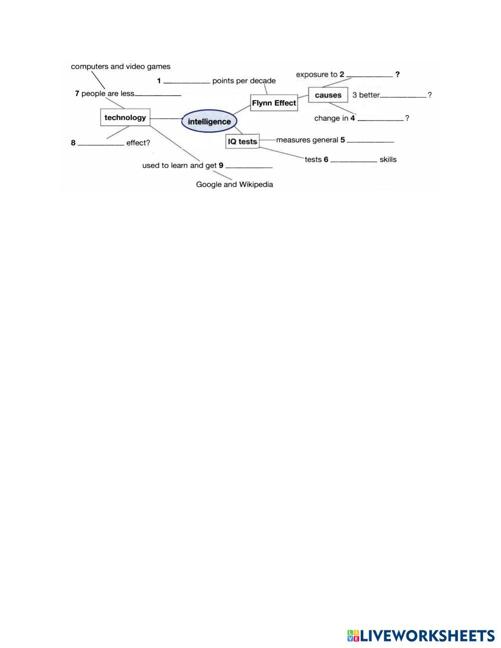 Reading - Human beings getting smarter.pdf