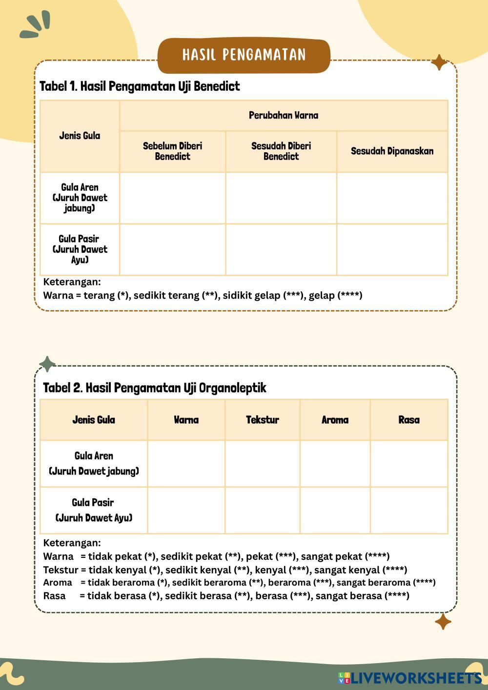 2 LKM DAWET (murid) (2).pdf