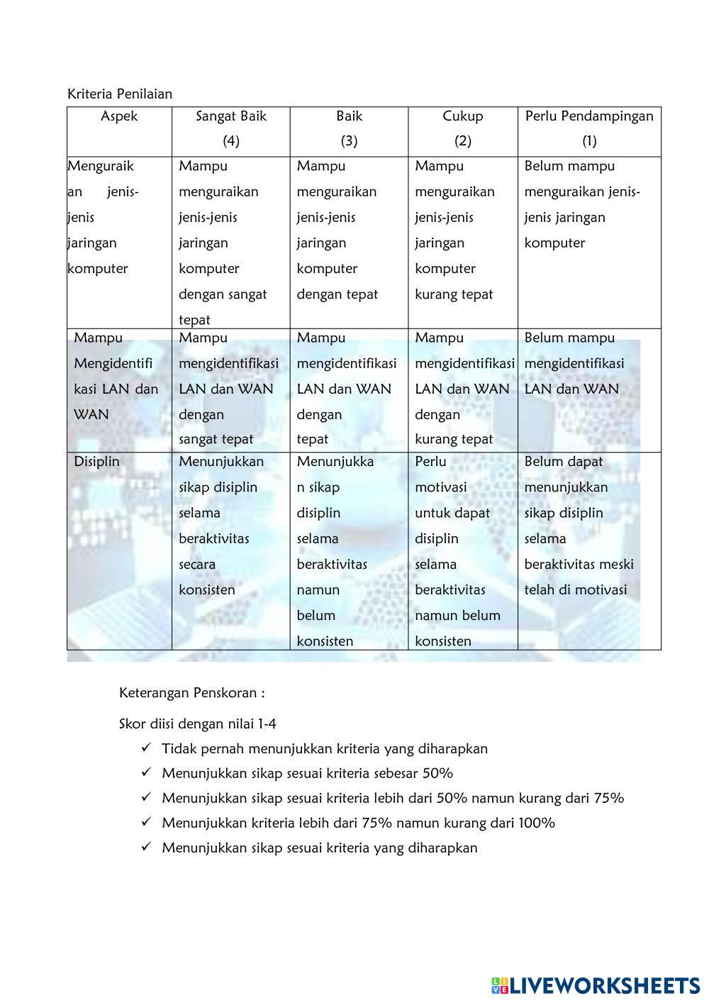 LKPD informatika.pdf