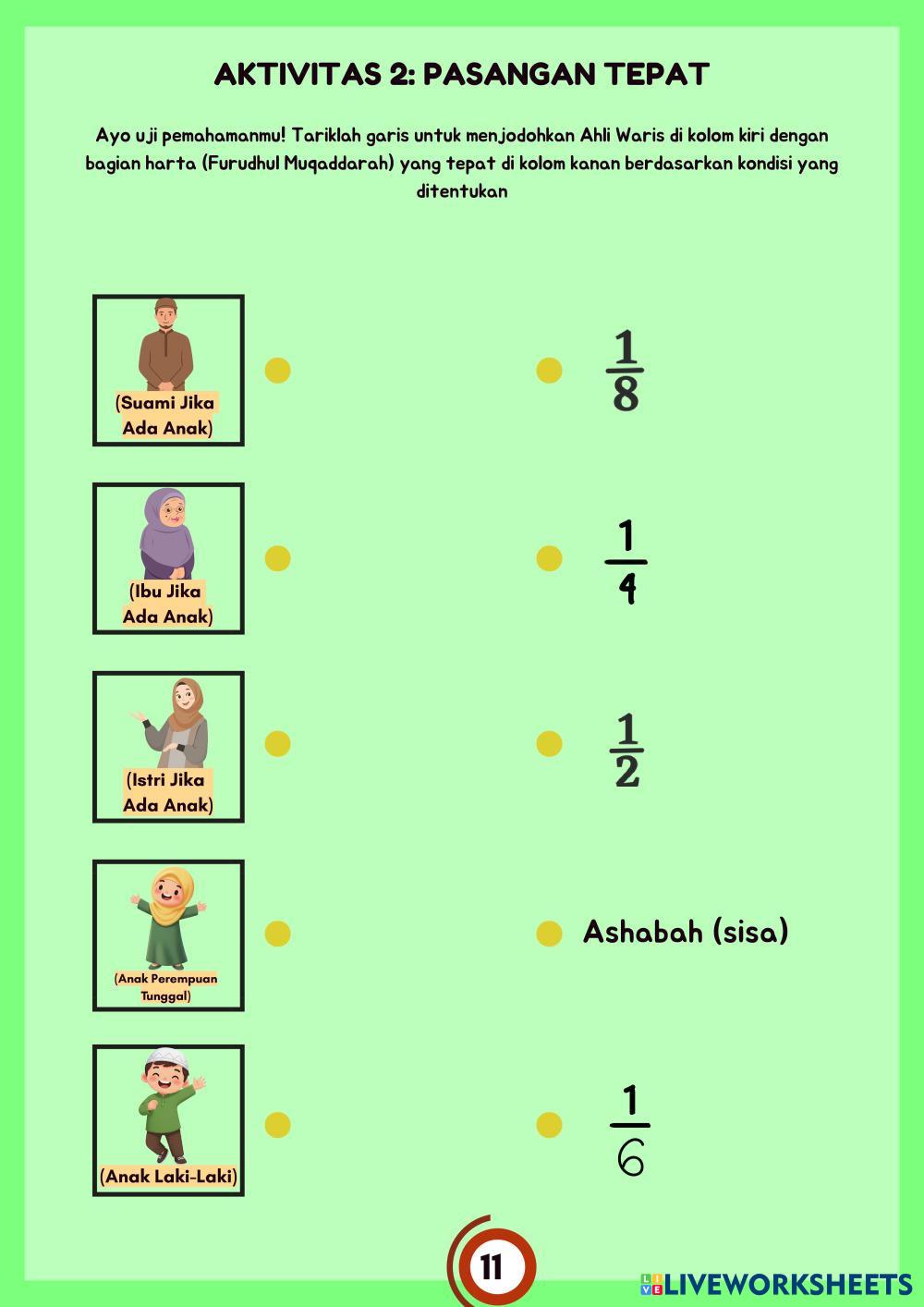 LKPD MAWARIS (1).pdf