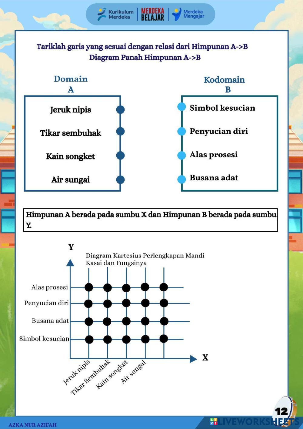 relasi dan fungsi.pdf