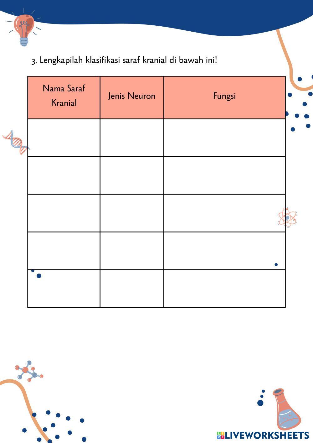 Sistem_Saraf_pertemuan_2.pdf