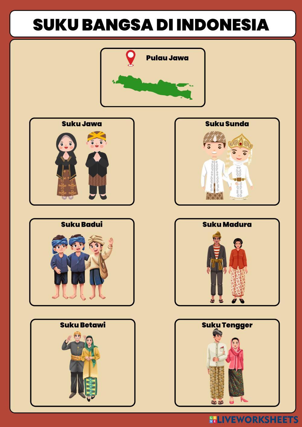 Mengenal_suku_bangsa_di_indonesia.pdf