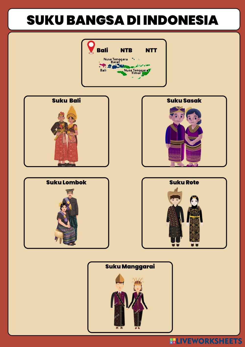 Mengenal_suku_bangsa_di_indonesia.pdf