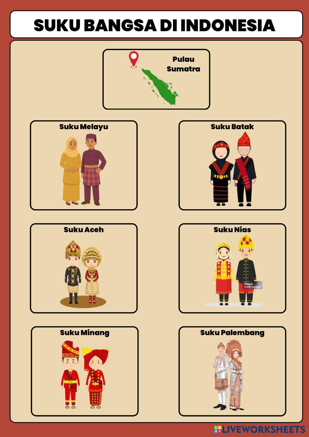 Mengenal_suku_bangsa_di_indonesia.pdf